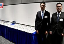 東九龍破詐騙政府貸款集團拘12人 涉款2500萬元